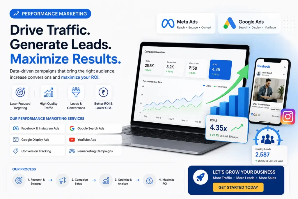 Performance Marketing